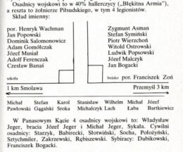 Osada Reymontowicze